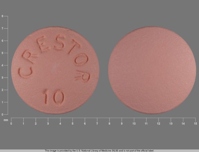 Crestor generic