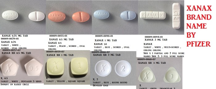 Xanax dosages