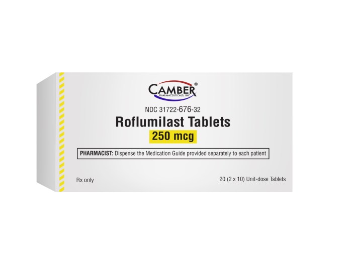 Roflumilast