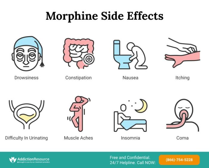 Morphine side effects