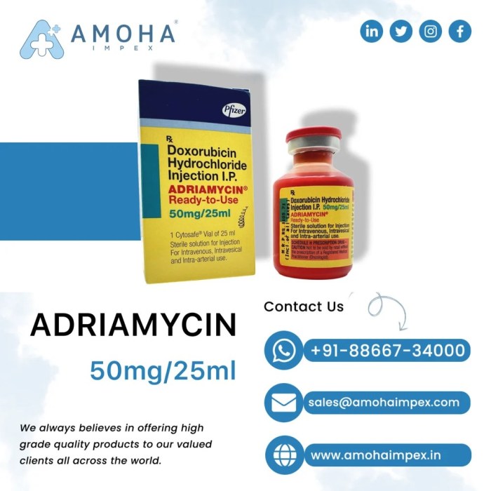 Adriamycin