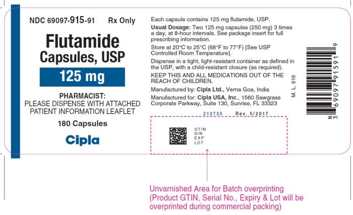 Flutamide tabl 250mg medicinesdelivery 50mg tablets click