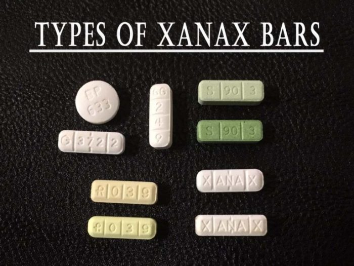 Xanax dosage direction